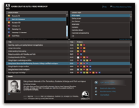 Tutorials listed by product