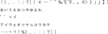JIS Maximum Set, characters that can’t begin a line